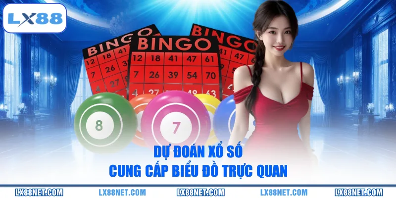 du-doan-xo-so-cung-cap-bieu-do-truc-quan